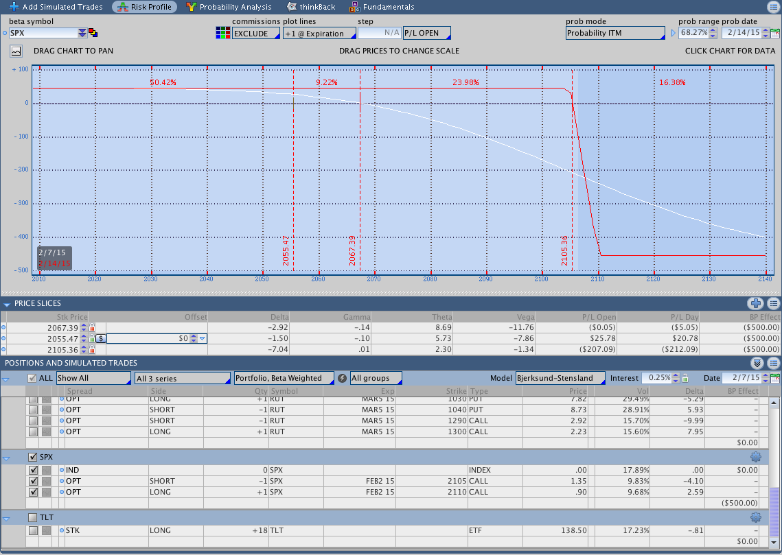 account forex ira 2000