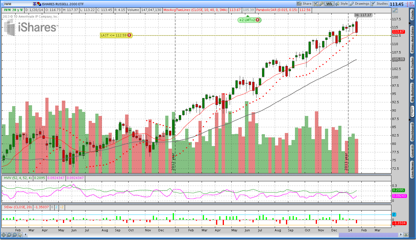 1.24.14IWM